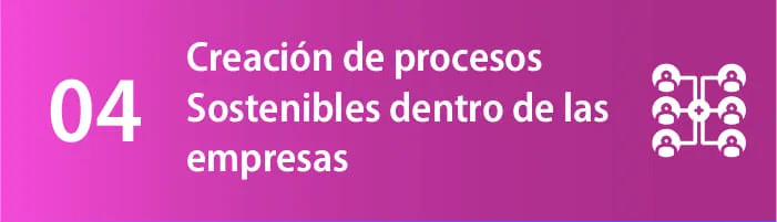 Póster de la tendencia 04: procesos sostenibles dentro de las empresas