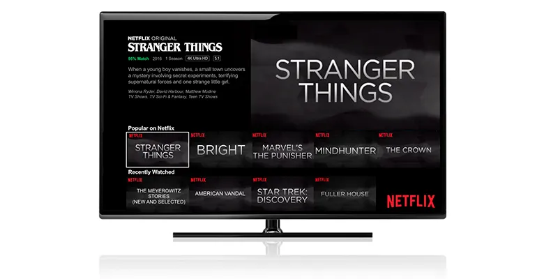Distintas portadas personalizadas de una serie en Netflix